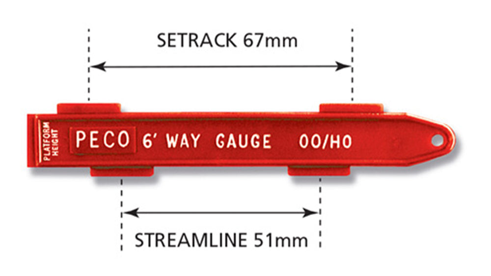 SL 36 6ft Way Gauge also Gauges Platform Height sl-36-6ft-way-gauge-also-gauges-platform-height